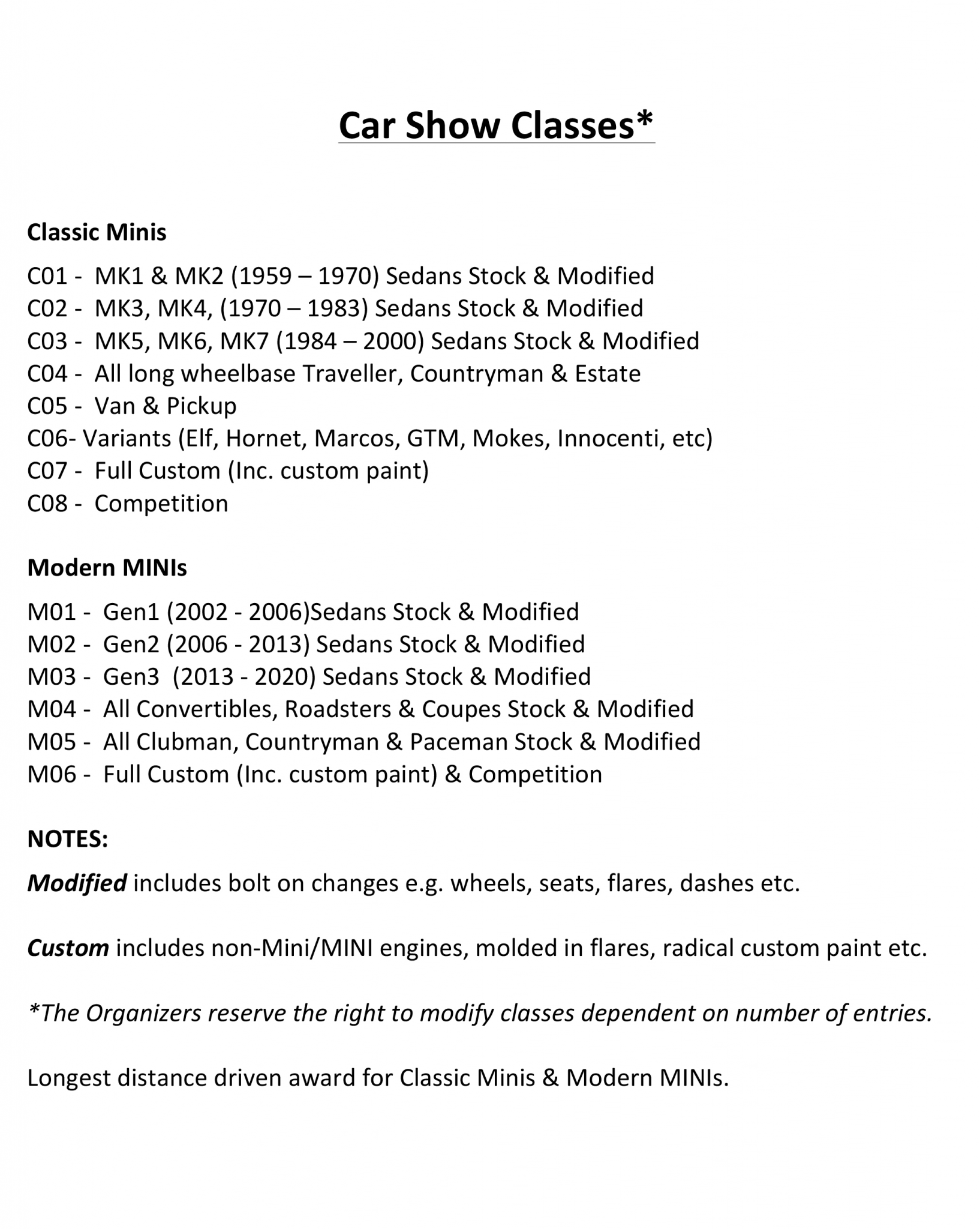 Car Show – Mini Meet West 2021